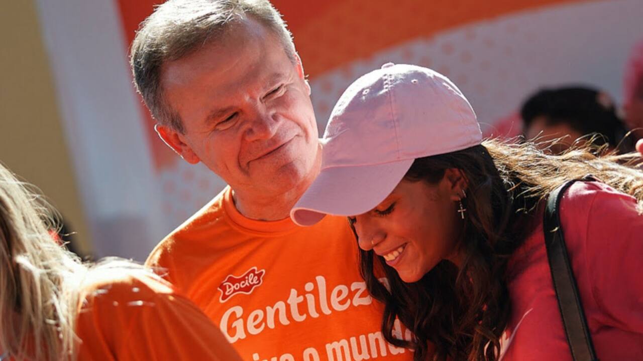 Fotografia Esportiva Autoral